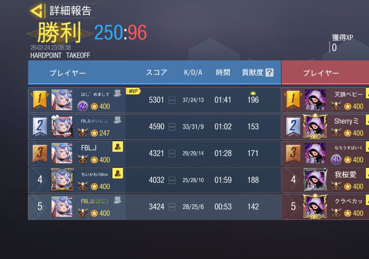 2/24.22:00  Cチーム
Xsis  <a href="/Yashu24815/">Xsis</a> 様
4-0   Win
対戦ありがとうございました😊
またよろしくお願いします🙇‍♂️