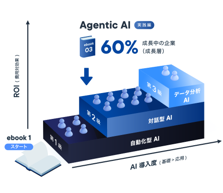 ㍿クレッシェンドラボ | MAAC（マーク） | CAAC（カーク） tweet media