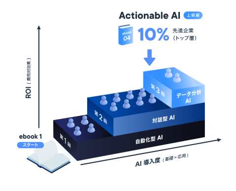 ㍿クレッシェンドラボ | MAAC（マーク） | CAAC（カーク） tweet media