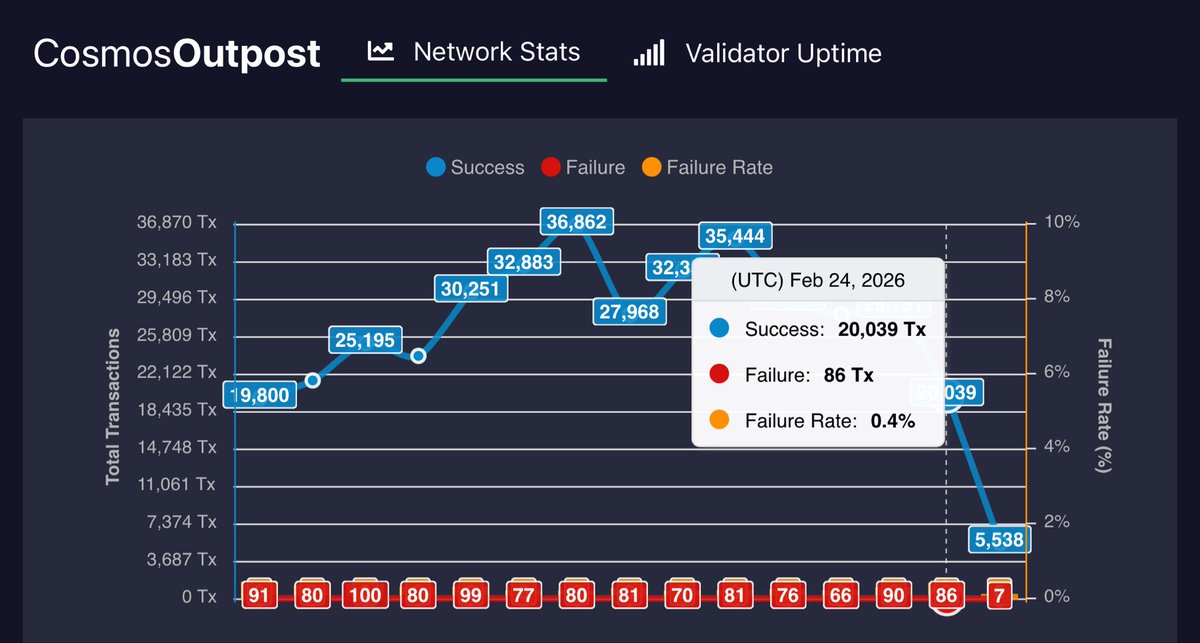 CosmosOutpost tweet media