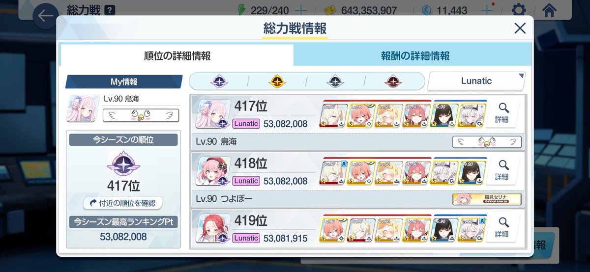 sarentsumu2's tweet photo. 総力戦ビナーお疲れ様でした！
無事3桁維持できました。
色々なTLで何回もスコア更新できて楽しかったです。 https://t.co/cBuU23SNir