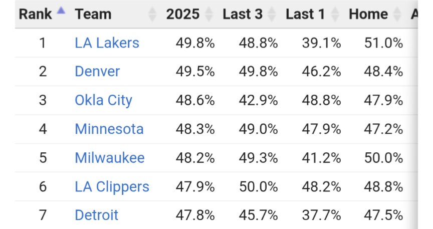 SpongeBobSharpPants tweet media