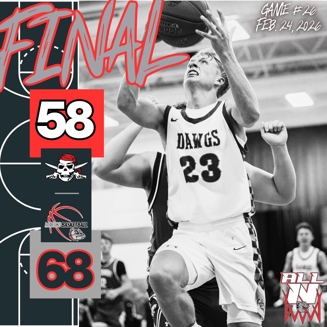 Mexico Basketball tweet media