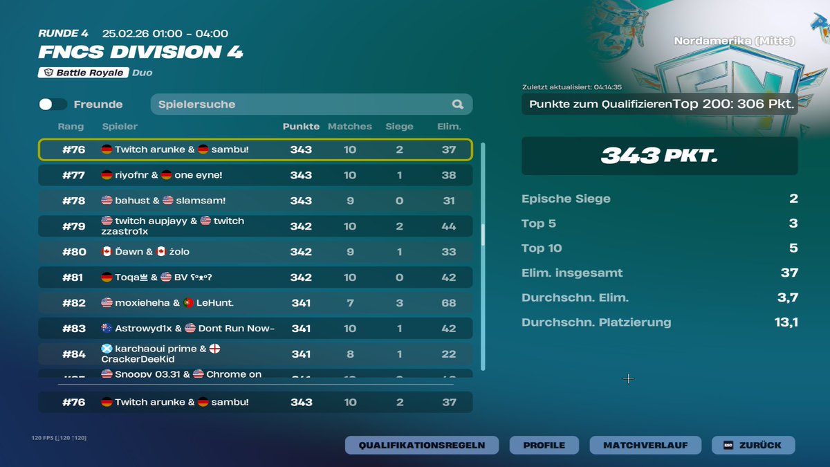 Top #76 On Nac In Fncs Division 4 and Qualed Division 3 w <a href="/SAMBU365022218/">sambu</a> #Fortnite #Twitter婚活 #viral #fypシ #fypviraltwitter #fypageシ