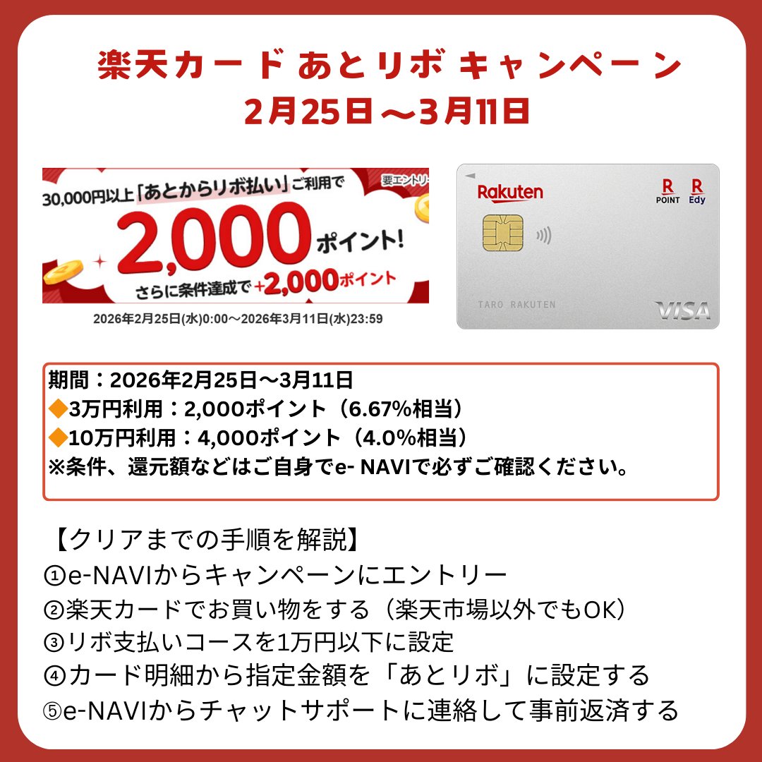 showchan82's tweet photo. 楽天カードで3万円使うだけで2,000ポイント（還元率6.6%）
お買い物マラソンなどで使った分がある人は早めにやっておきましょう！チャージしたい人はお早めに！

期間：2026年2月25日～3月11日
🔶3万円利用：2,000ポイント（6.67％相当）
🔶10万円利用：4,000ポイント（4.0％相当）
🔶対象：楽天e-NAVIでエントリーできた方

攻略の4ステップ 
①キャンペーンページからエントリー 
②3万円以上の明細を「あとからリボ」に変更
③リボ支払いコースを「1万円以下」に設定
④設定後、すぐにe-NAVIから全額繰り上げ返済

手数料を最小限に抑える「繰り上げ返済」の詳しいやり方や注意点は、記事で画像付きで解説しています👇
 https://t.co/CVFIbljKHj