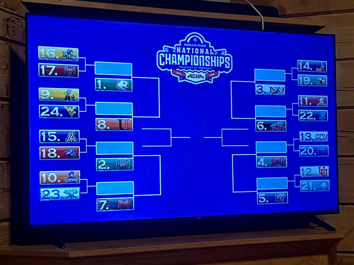 And it’s yOUr <a href="/BobcatsHockey/">Ohio Bobcat Hockey</a> as the 2nd seed in the ACHA National tourney!