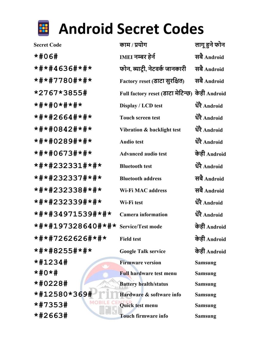 YubrajNeuptoi4's tweet image. स्मार्टफोनका लागि विभिन्न 'Secret Codes' (गोप्य कोडहरू) को सूची दिइएको छ, जसलाई फोनको डायलरमा थिचेर लुकेका सेटिङहरू वा परीक्षण मोडहरू खोल्न सकिन्छ। #android #butwlmuser #butwal  #tips #tricks #usedmobile  #secondhandphone #nepali #fyp #nepal #foryou #goforyou #iphone #All