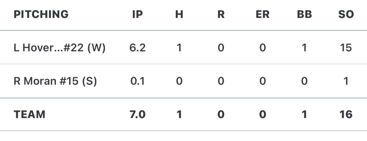 Rick Hovermale Jr tweet media