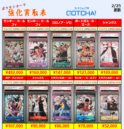 2/25更新 🏴‍☠️🔥【PSA強化買取表】🔥🏴‍☠️ 💥【PSA10】モンキー