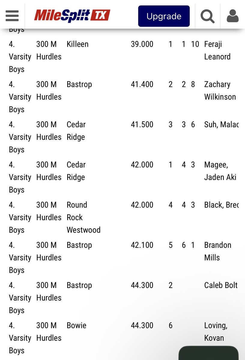 Faraji Leonard tweet media