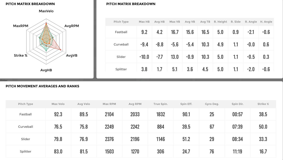 Brett Borcherding tweet media
