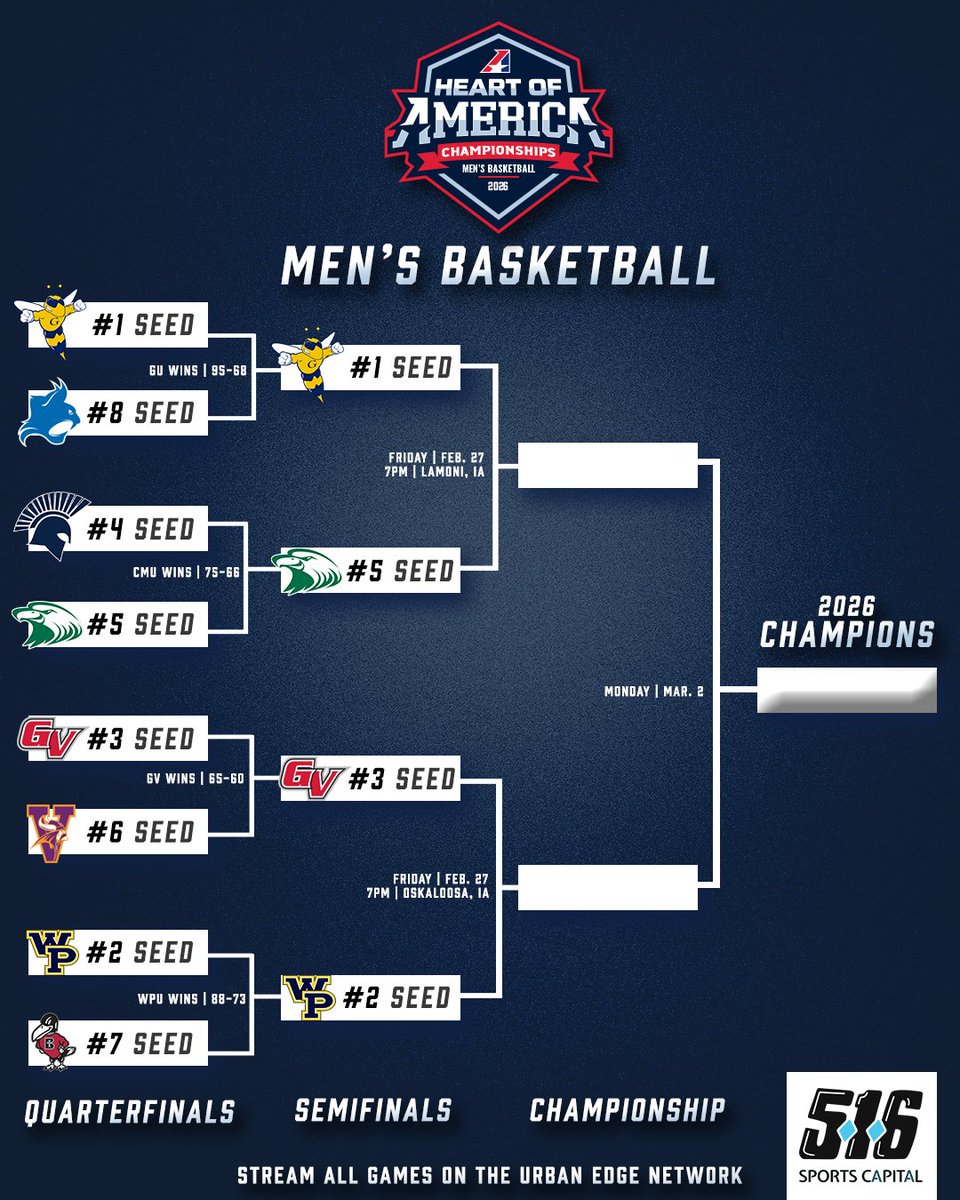 Heart of America Athletic Conference tweet media