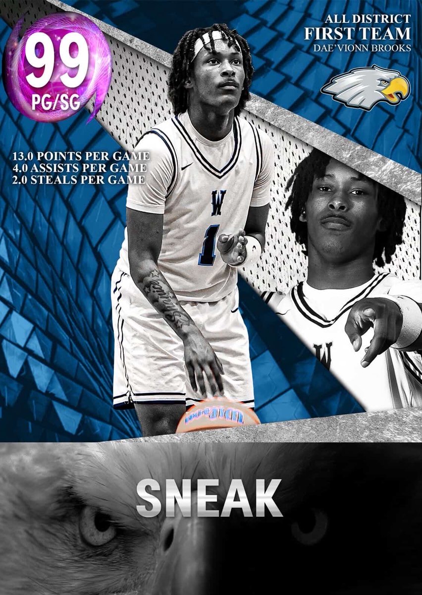 Dae’Vionn “Dae” Brooks tweet media