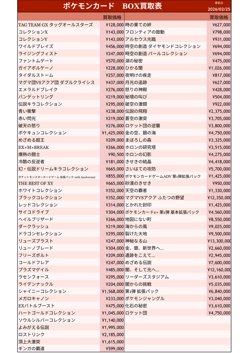 2/25更新】 買取表に載っていないBOXも買取させていただきます‼️ 1BOX