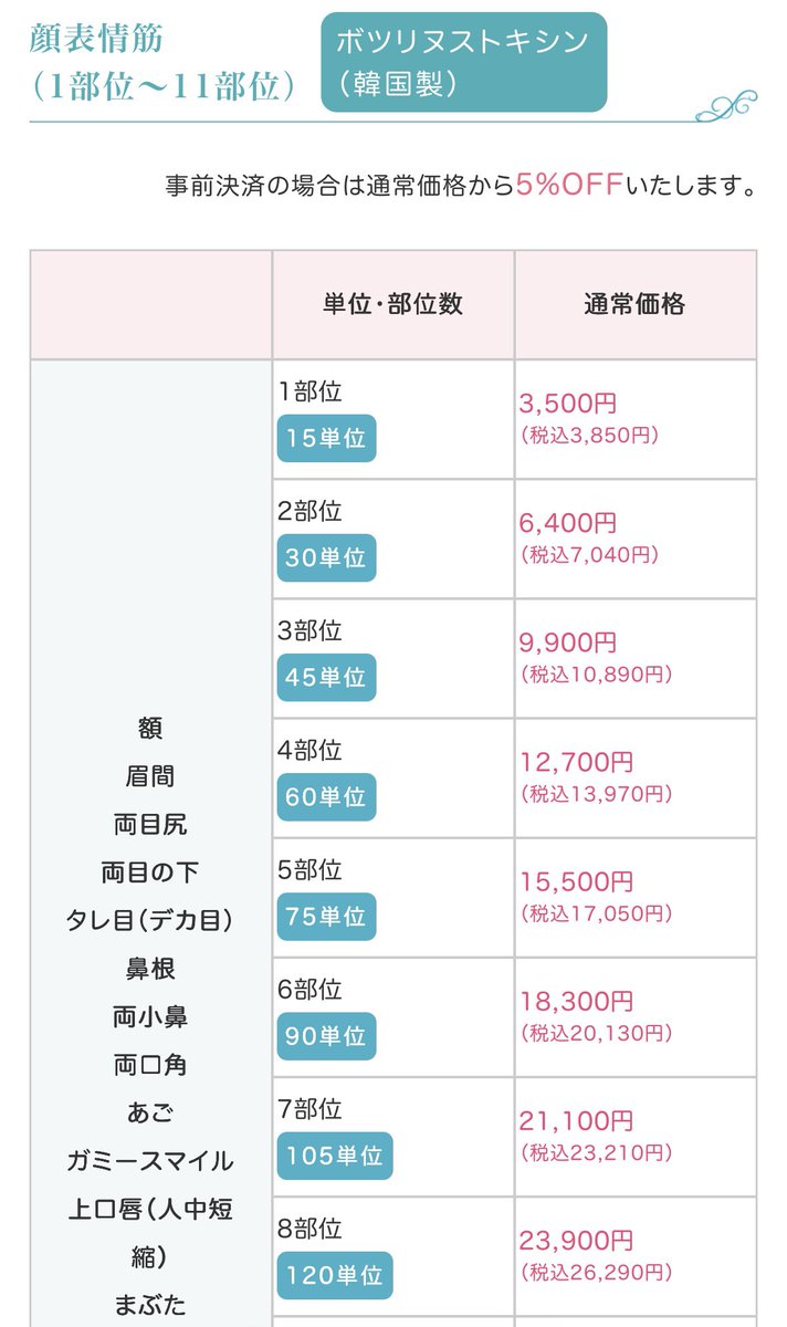 ボトックスの話が盛り上がってるけど私は数年前からビューティスキン推し

楽で安いのと、ドクターがボトックスばっか毎日打ってるからかボト打つの上手、あと人中とか小鼻とかタレ目部位にも同じ値段で打てる✌️

ステマじゃないけど、紹介コードあるので使ってください［31785］
ポイントもらえます