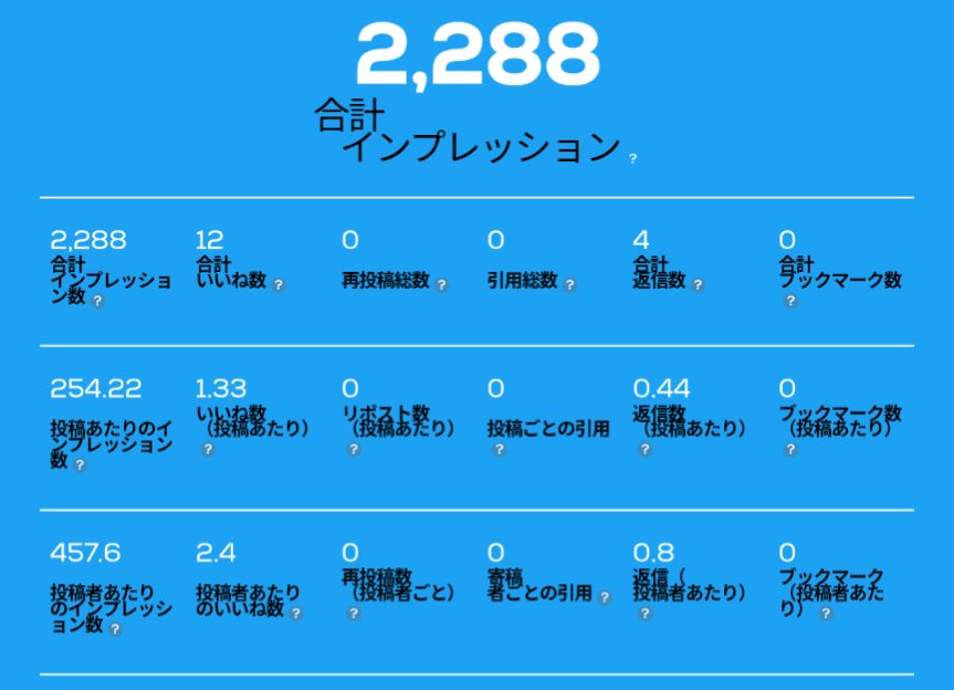 VANISH BUBBLE tweet media