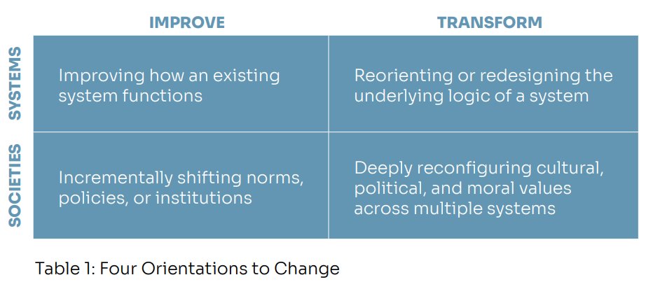 Regional Innovation & Digital in Asia-Pacific tweet media