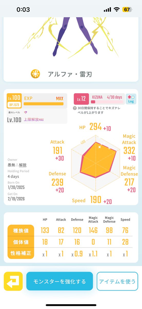 げだつ tweet media