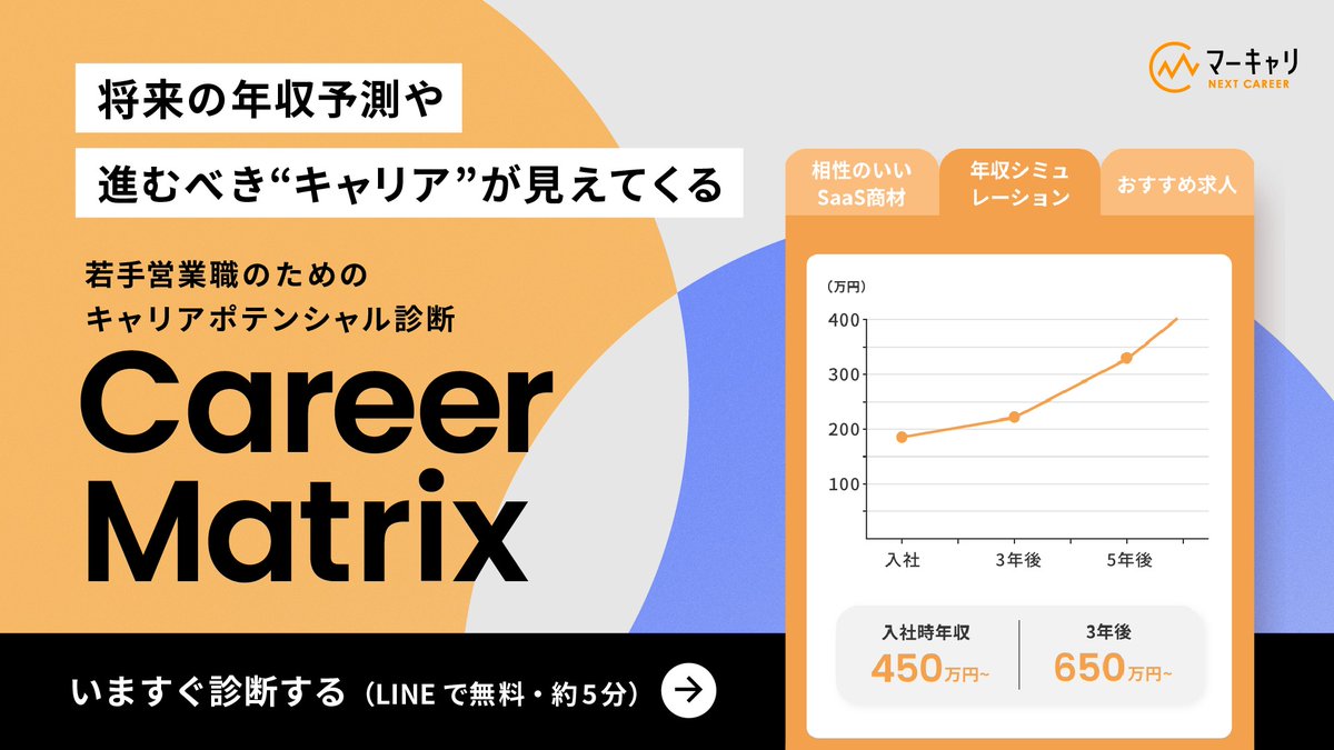 marcari_nc's tweet photo. 【Career Matrix診断】「マッチング診断」がついにスタート！🎉
16タイプ診断とマッチング診断の結果からこんなことが分かります😲

🙋‍♀️ SaaS転職した場合の将来の年収予測
🙋職務経験と相性のいいSaaS商材のカテゴリー
🙋‍♂️ SaaS業界のおすすめ求人

👇の画像をクリックしてぜひお試しください😘