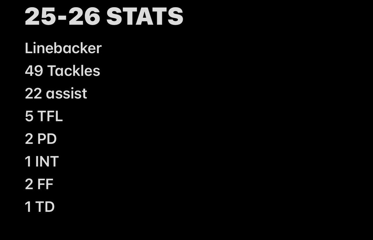 Sergio Claudio 3.5⭐️ 2028 tweet media