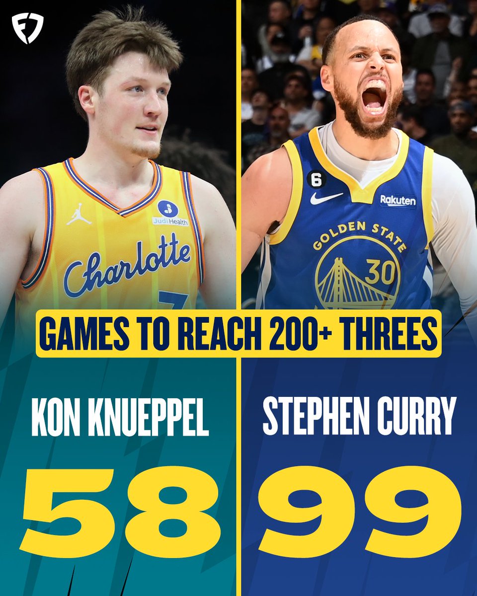 Kon Knueppel is on a historic path 🔥

#HiveMentality | #DubNation