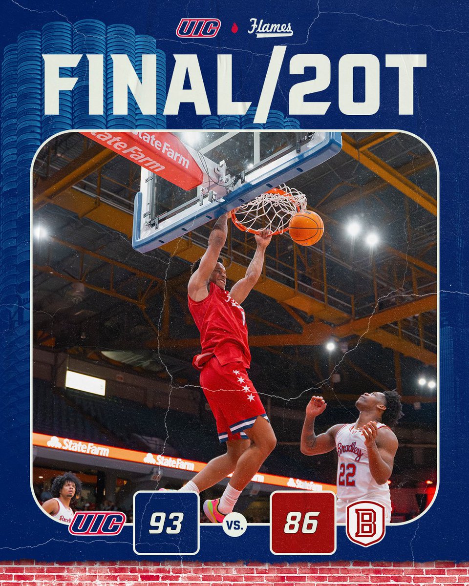 UIC Men's Basketball 🔥🏀 tweet media