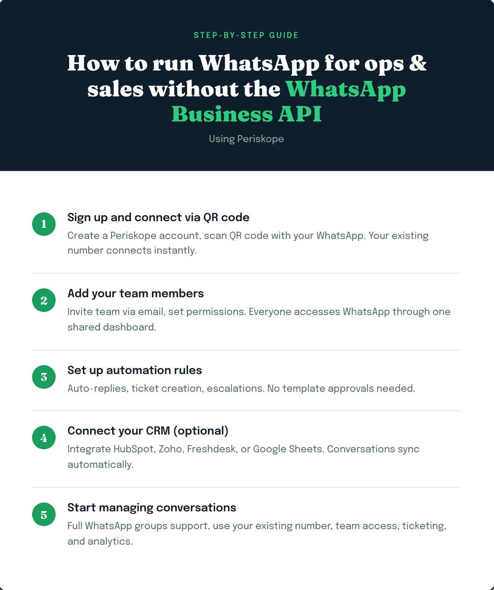 Periskope tweet media