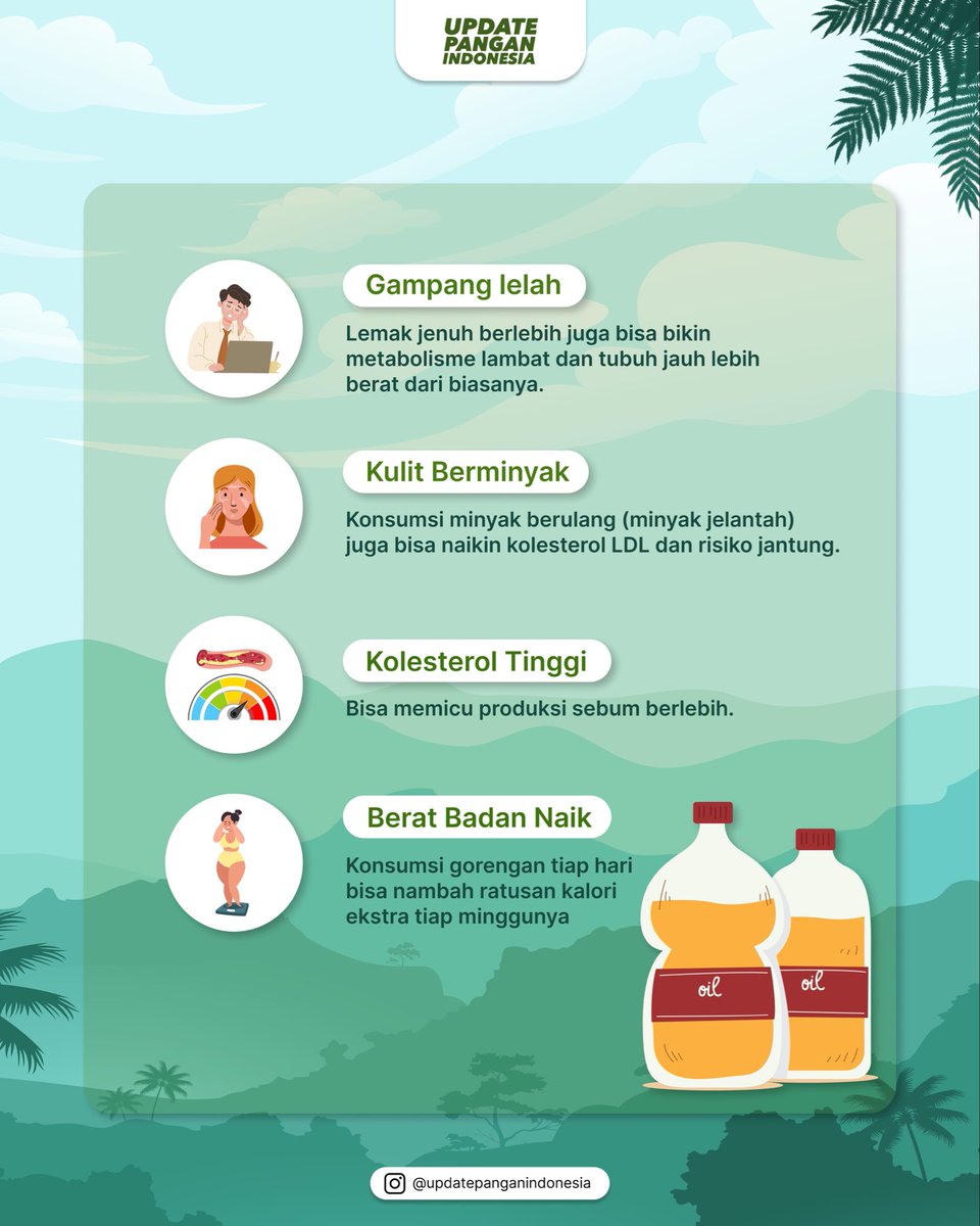 updatepangan20's tweet photo. Siapa yang sering ngerasain gejala di atas? Ini saatnya kamu pelan-pelan ganti cara masak! Nggak perlu berhenti total, cukup minimalisir penggunaan minyak gorengmu, ya!

#SobatPanganIndonesia #UpdatePanganIndonesia #InfoHargaPangan #CekHarga #StabilisasiHarga #KomoditasPokok https://t.co/FYduR54dLz