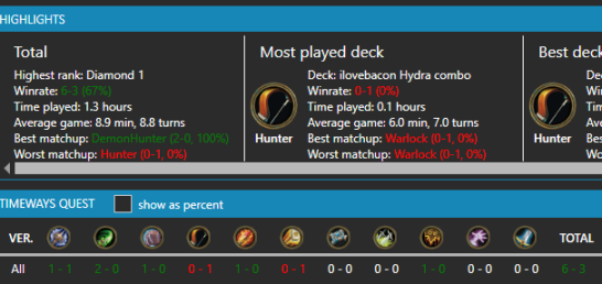SidisiTV's tweet photo. February Legend w my Brutish Quest list again! Climbed from D5 last couple days but played mostly on mobile.
Struggled to make my other off meta experiments Legend worthy this month but we go agane in Marchπ²π₯Ή
Notesβ¬
#SidsLegend #sidtimewaysdecks #hs_hun https://t.co/HWeB8Ftp0X