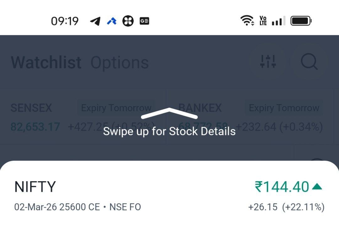 Global markets showing mixed signals today. Price fluctuations test patience but seasoned traders know: volatility brings opportunity. Bullish on tech &amp; green energy long-term. #StockMarket #Investing #Trading 📊📈
 #StockMarket