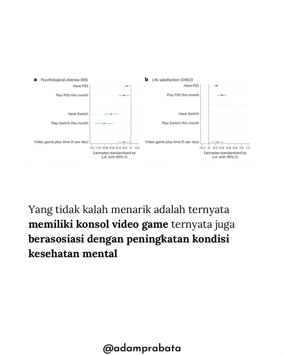 dr. Adam Prabata tweet media
