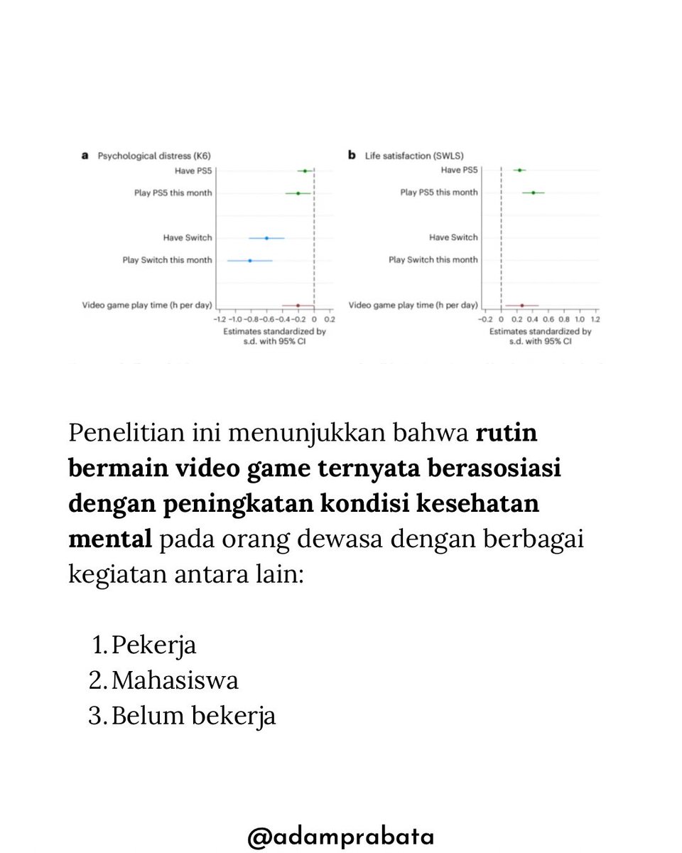 dr. Adam Prabata tweet media