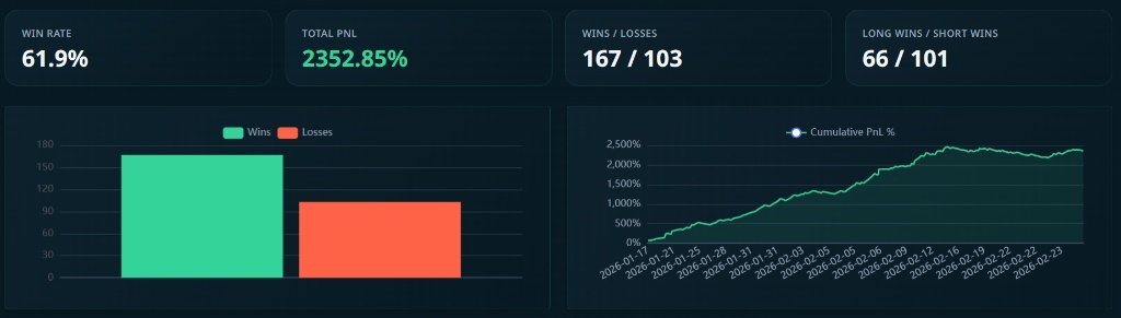 Market Masters tweet media