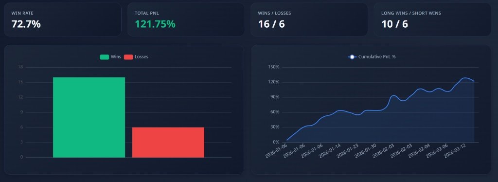 Market Masters tweet media