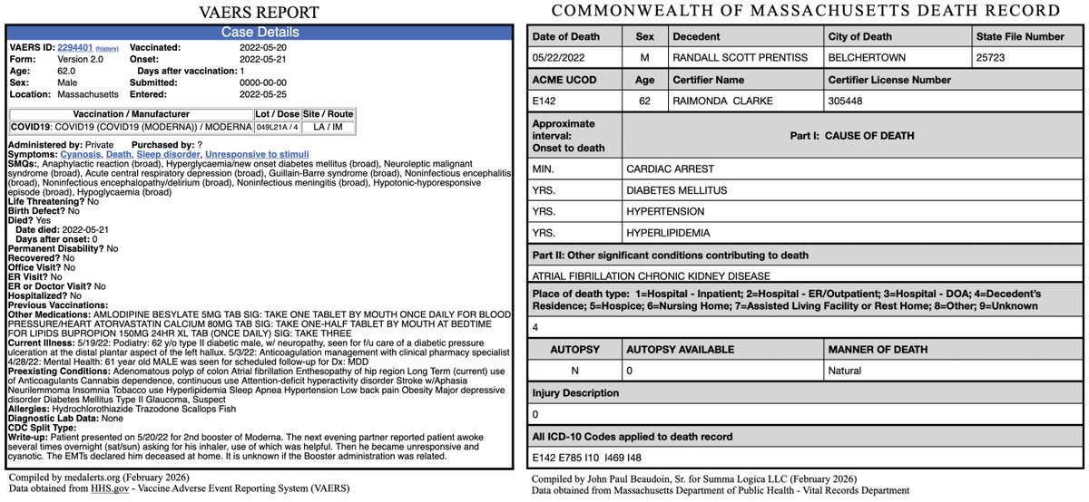 JohnBeaudoinSr's tweet photo. You know what they will say.
He had health issues. He was old.
The death date is different (VAERS deaths dates are sometimes off by a day).
But ... less than 24 hours after vax ... found dead next morning

I have seen this over and over again.
Covid vax cleaned out the unhealthy https://t.co/D5Yol3tDpj