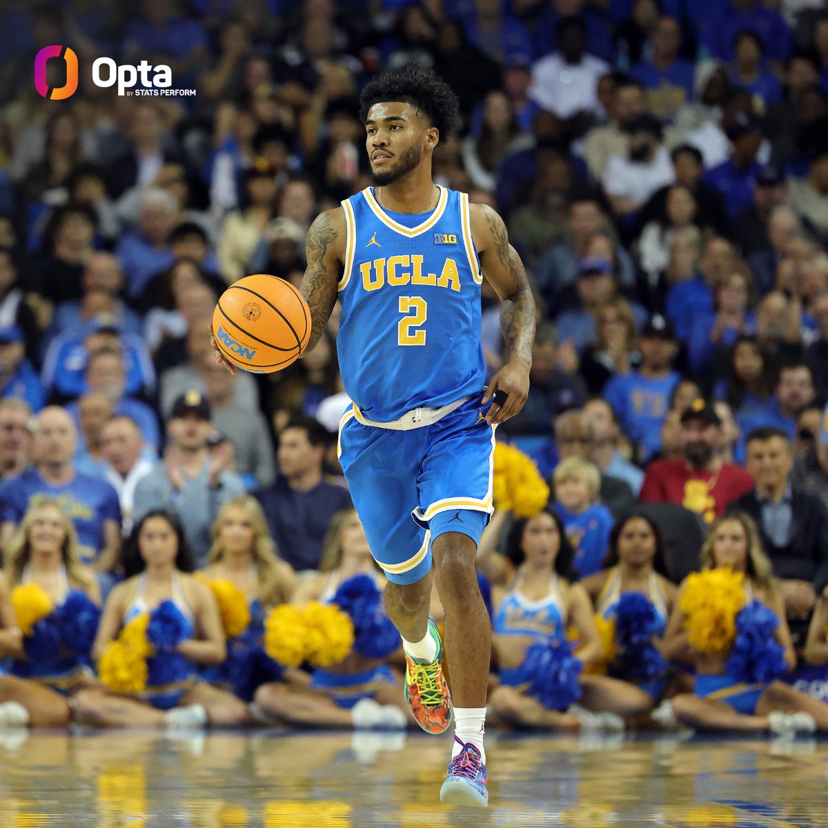 OptaSTATS tweet media