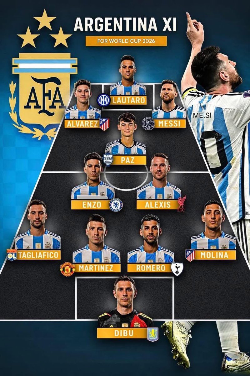 SebasvYang's tweet photo. The 2026 World Cup! 🇦🇷🏆
With the GOAT leading a squad of legends and rising stars, the Albiceleste are ready to bring home the 4th star. ⭐️⭐️⭐️+⭐️

Is this the XI that conquers the world again? 🌎🔥📸 
#football #messi #argentina #2026worldcup https://t.co/fcs7ObtlK4