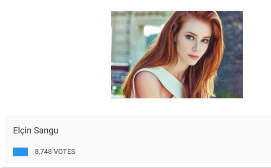 thetopfamous.com/most-beautiful… 

#ElçinSangu