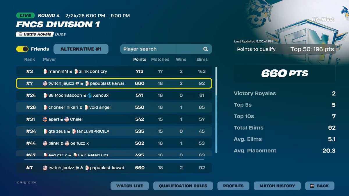 Papi Blast tweet media