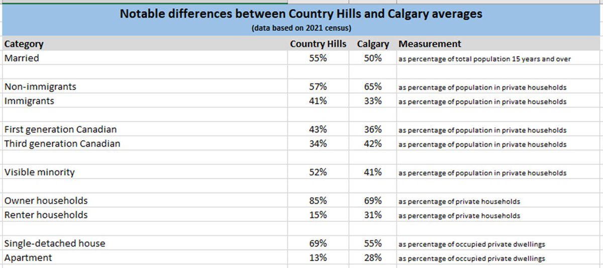 Walking Calgary tweet media