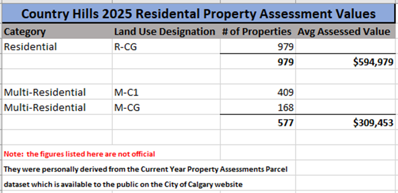Walking Calgary tweet media