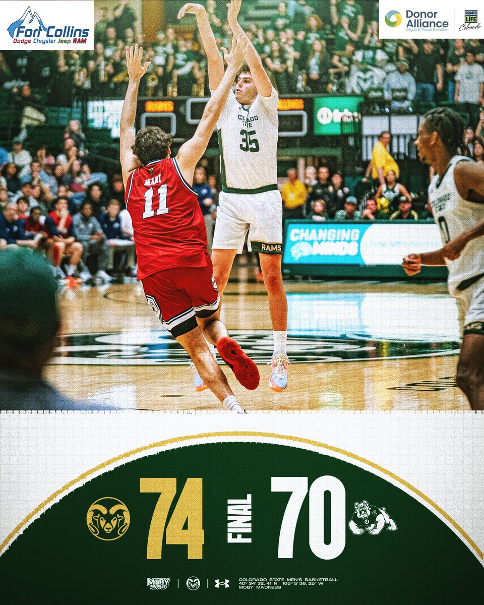 Colorado State Men’s Basketball tweet media