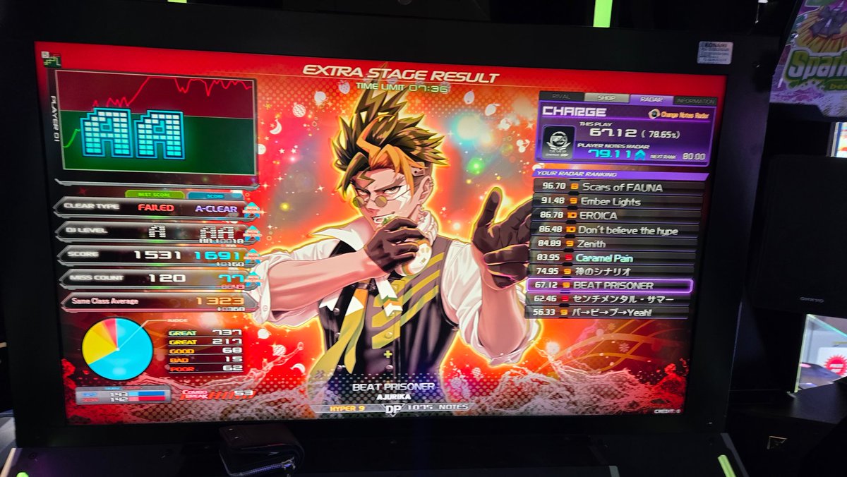 DP 七段, first 10 AAA, and good bp reduction