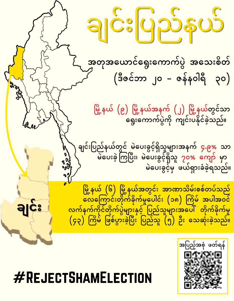 ALTSEAN-Burma tweet media
