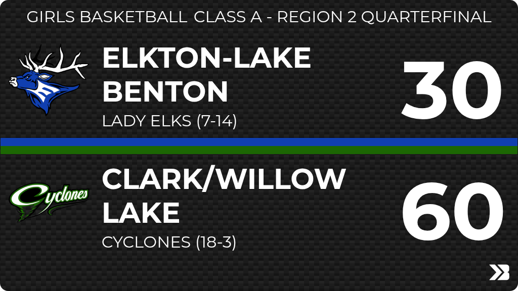 Elk Nation tweet media