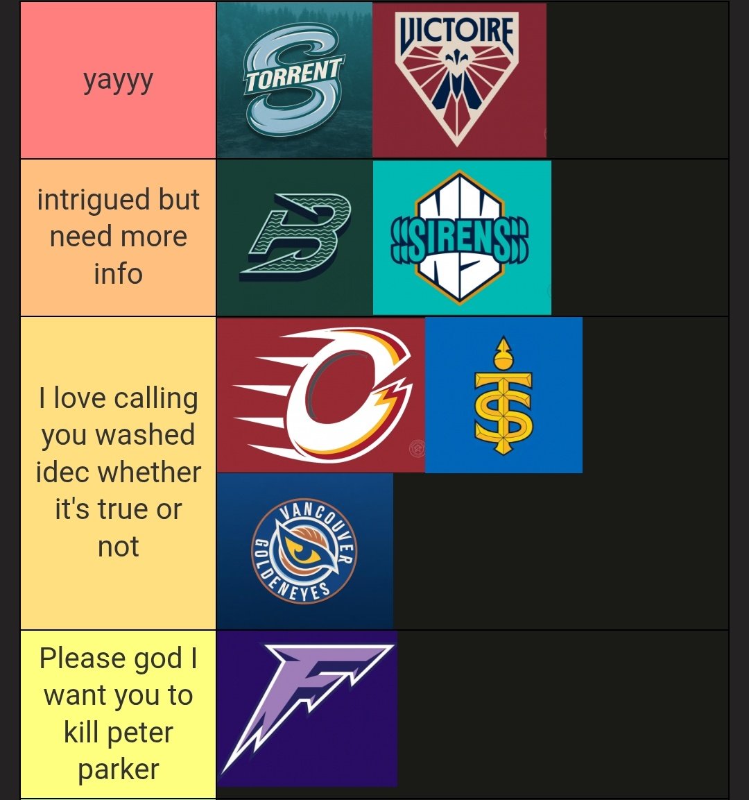 camille 🗝 (@redolentairs) on Twitter photo 