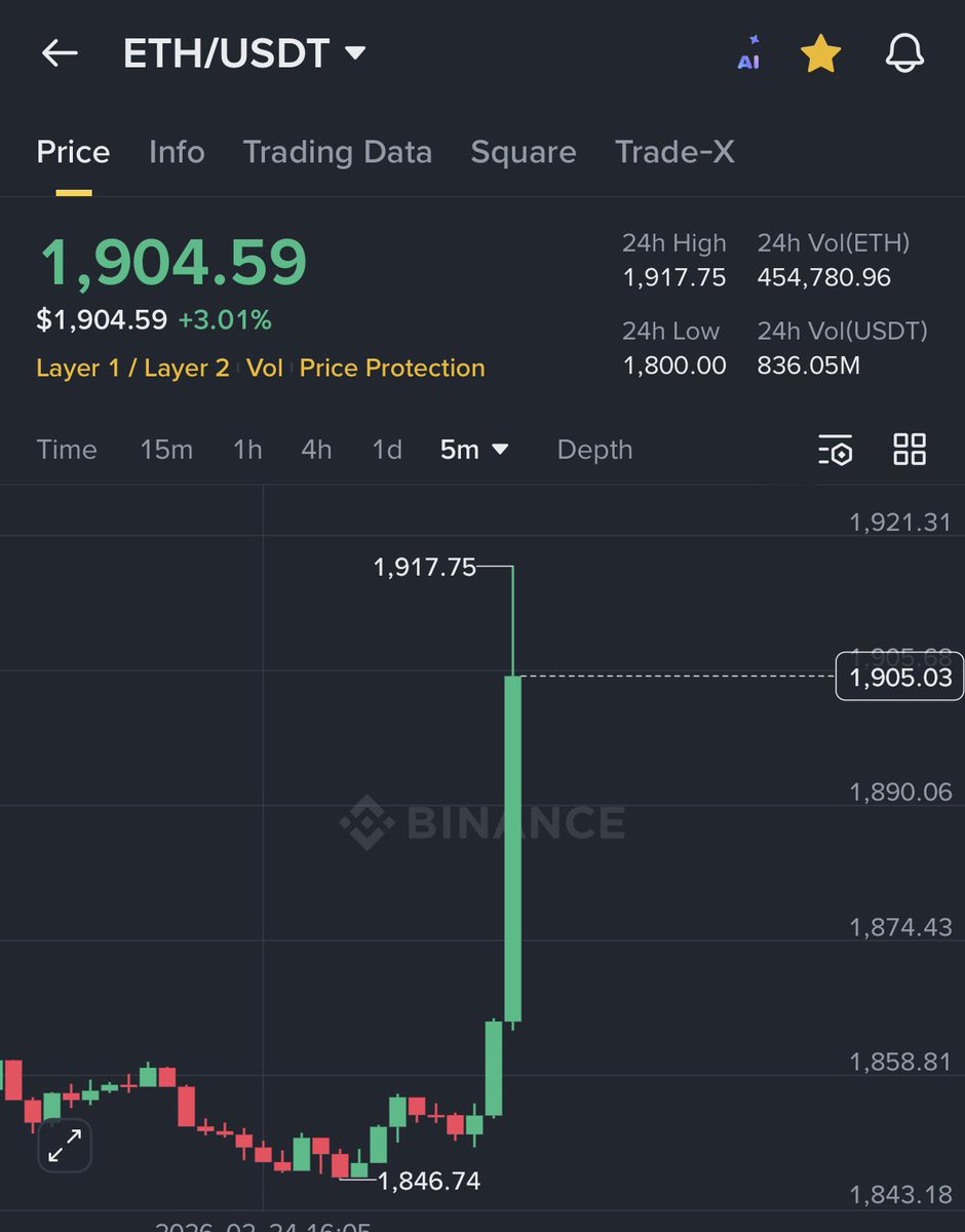 Primary Crypto School tweet media