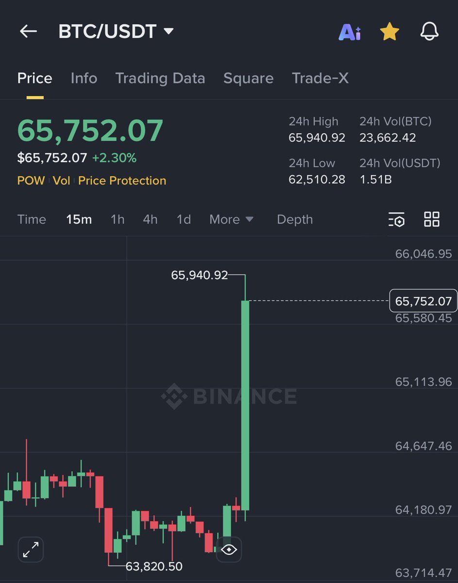 Primary Crypto School tweet media
