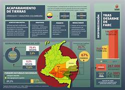 Tierra en disputa: concentración y extranjerización en el Sur Global

En América Latina, la extranjerización y el agronegocio profundizan desigualdad, erosionan soberanía y tensionan la justicia territorial.

Leer: acortar.link/OMttWM