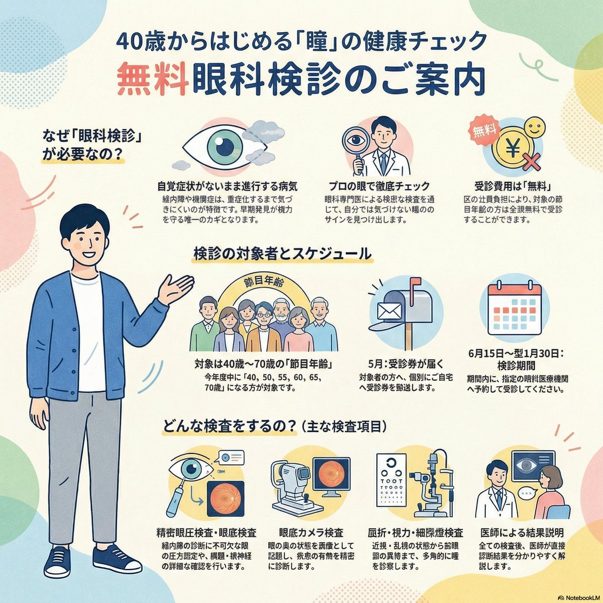 文京区 #眼科検診 無料化 👁️40歳から節目年齢で開始 ＼ 🙋‍♀️なぜ